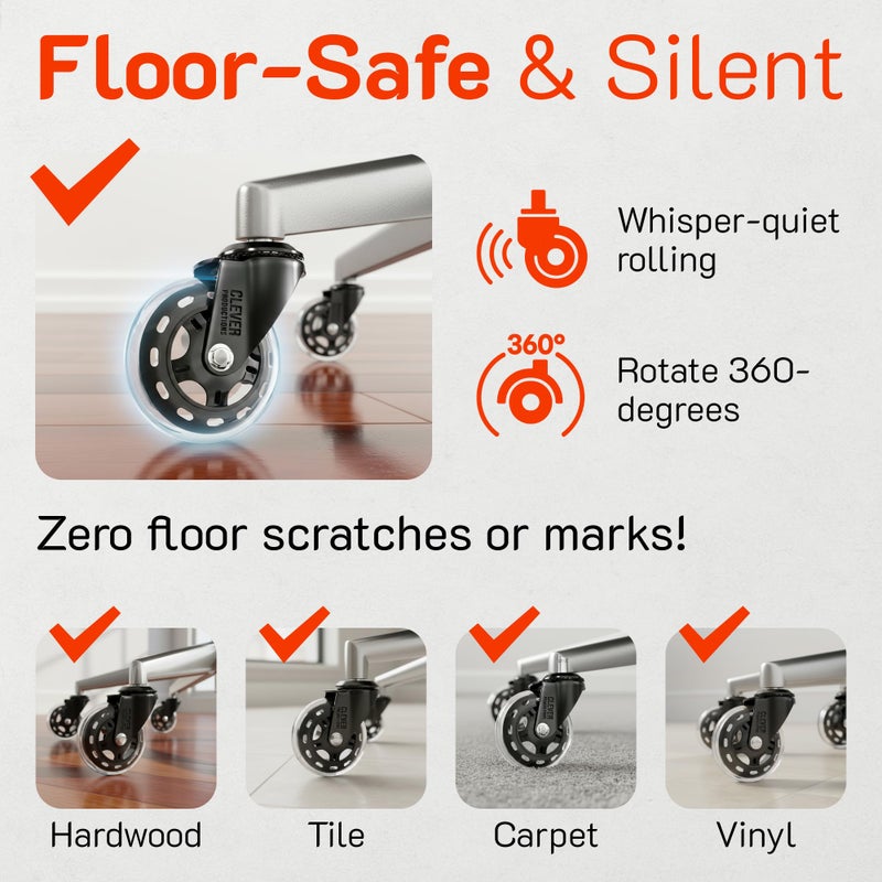 Clever Productions Replacement Office Chair Wheels (3" Set of 5) - Smooth & Quiet Rolling Heavy Duty 98% Universal Fit Caster Wheels for Office Chair - Desk Chair Wheels Clear for Hardwood Tile Vinyl Floors & Carpet - Image 2
